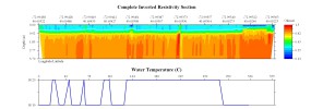 EarthImager thumbnail JPEG image of line 50 resistivity and temperature profile.