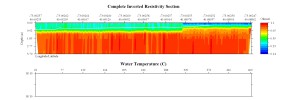 EarthImager thumbnail JPEG image of line 52 resistivity and temperature profile.