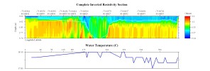 EarthImager thumbnail JPEG image of line 53 resistivity and temperature profile.