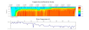 EarthImager thumbnail JPEG image of line 54 resistivity and temperature profile.