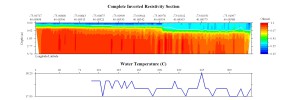 EarthImager thumbnail JPEG image of line 55 resistivity and temperature profile.