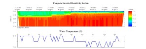 EarthImager thumbnail JPEG image of line 56 resistivity and temperature profile.