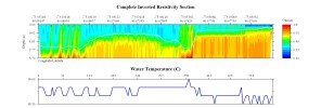 EarthImager thumbnail JPEG image of line 60 resistivity and temperature profile.