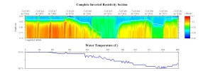 EarthImager thumbnail JPEG image of line 65 resistivity and temperature profile.