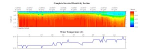 EarthImager thumbnail JPEG image of line 69 resistivity and temperature profile.
