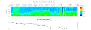 EarthImager thumbnail JPEG image of line 70 resistivity and temperature profile.