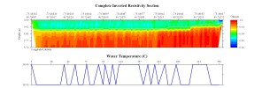 EarthImager thumbnail JPEG image of line 73 resistivity and temperature profile.