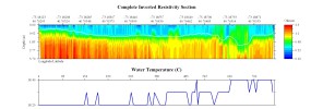 EarthImager thumbnail JPEG image of line 74, file 2 resistivity and temperature profile.