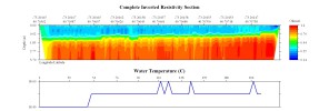 EarthImager thumbnail JPEG image of line 78 resistivity and temperature profile.