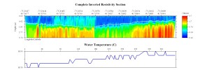 EarthImager thumbnail JPEG image of line 80 resistivity and temperature profile.