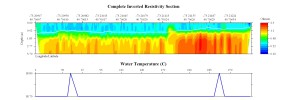 EarthImager thumbnail JPEG image of line 82 resistivity and temperature profile.