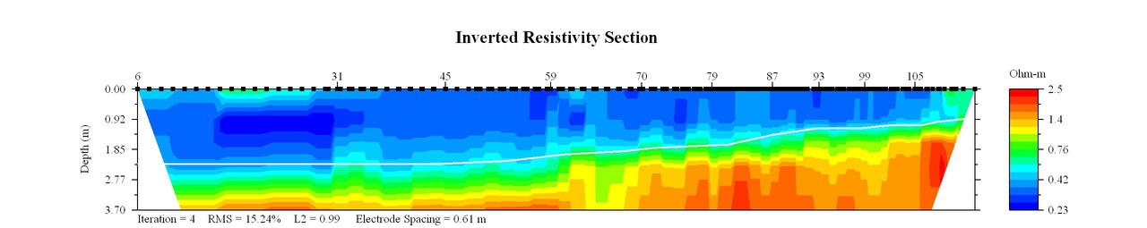 EarthImager JPEG image of line 98 resistivity profile.