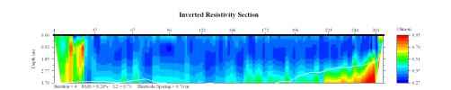 EarthImager thumbnail JPEG image of line 106 resistivity profile.