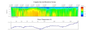 EarthImager thumbnail JPEG image of line 52 resistivity and temperature profile.