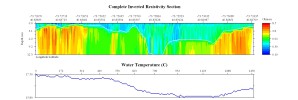 EarthImager thumbnail JPEG image of line 53 resistivity and temperature profile.
