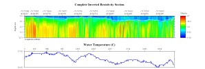EarthImager thumbnail JPEG image of line 55 resistivity and temperature  profile.