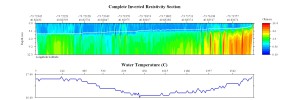 EarthImager thumbnail JPEG image of line 59 resistivity and temperature profile.