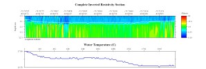 EarthImager thumbnail JPEG image of line 64 resistivity and temperature profile.