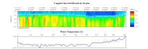 EarthImager thumbnail JPEG image of line 65 resistivity and temperature.