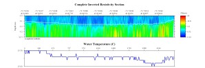 EarthImager thumbnail JPEG image of line 68 resistivity and temperature profile.