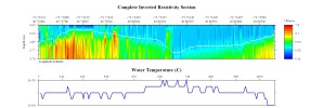 EarthImager thumbnail JPEG image of line 88 resistivity and temperature profile.