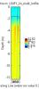 MATLAB thumbnail JPEG image of line 54, file 1 resistivity profile.