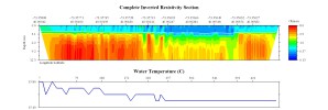 EarthImager thumbnail JPEG image of line 42 resistivity and temperature profile.