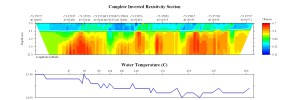 EarthImager thumbnail JPEG image of line 44 resistivity and temperature profile.