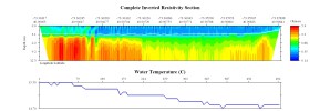 EarthImager thumbnail JPEG image of line 46 resistivity and temperature profile.