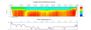 EarthImager thumbnail JPEG image of line 47 resistivity and temperature profile.