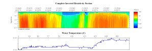 EarthImager thumbnail JPEG image of line 48 resistivity and temperature profile.