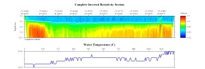 EarthImager thumbnail JPEG image of line 51 resistivity and temperature profile.