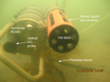 Thumbnail image for figure 10 and link to larger image.  A photograph of Aanderaa RCM9 and YSI 6920 deployed on the seabed.