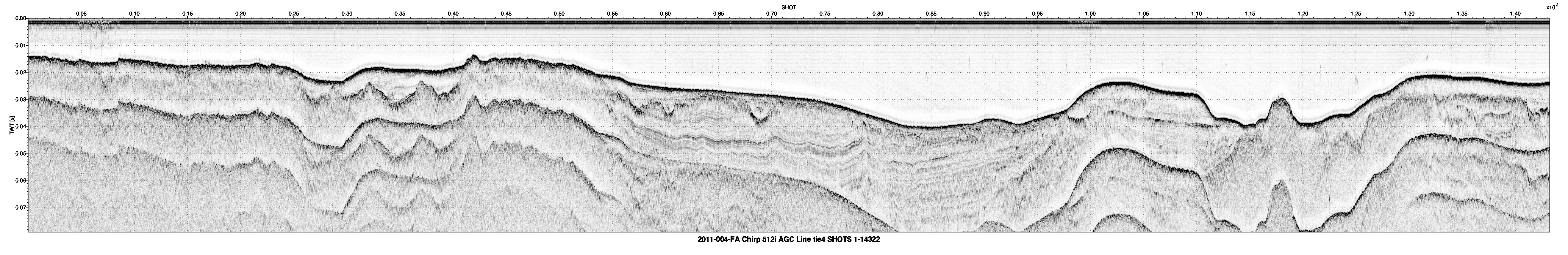 JPEG image of a chirp seismic-reflection profile