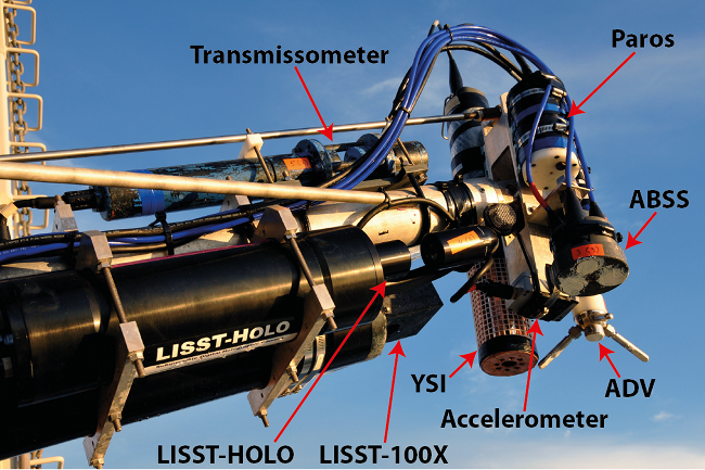 Figure 7. Side view of profiling arm; instruments are labeled.