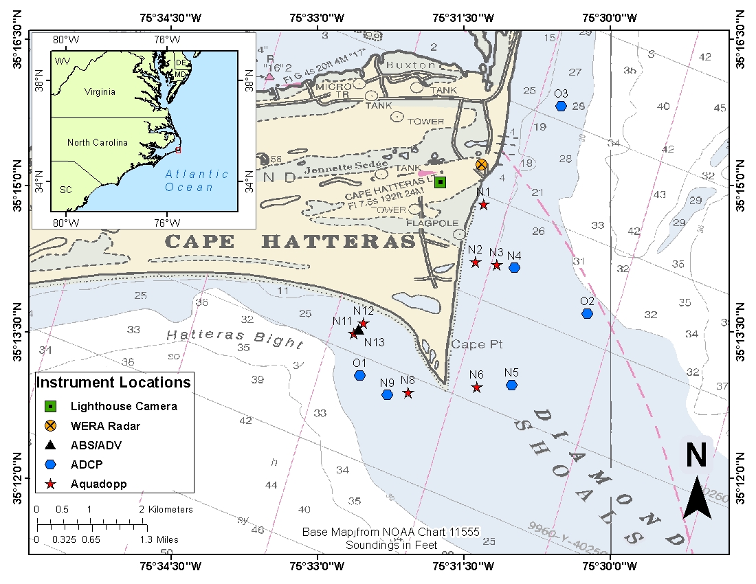 Figure 1,  Location map for Cape Hatteras, North Carolina.  Markers are placed to identify the nearshore (starting with “N”), offshore (starting  with ”O”), lighthouse, and Wellen radar (WERA) sites. Locations for  Aquadopps (current profiler utilizing Doppler technology), acoustic backscatter  sensor (ABS),acoustic Doppler velocimeter (ADV), and acoustic Doppler current profilers  (ADCP) are identified. 
