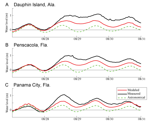 Figure 17, evaluation of model tidal prediction for Hurricane Isaac.