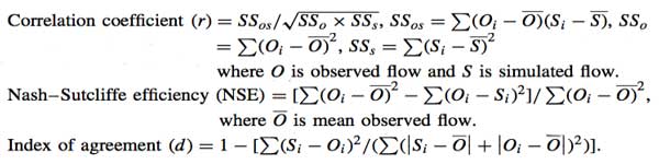 equations for the correlation coefficient, the Nash-Sutcliffe efficiency, and the index of agreement.