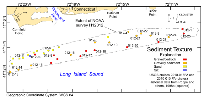 Figure 23. A map of sediment data in the study area.