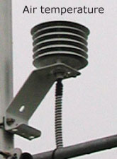 Inset photo showing the air temperature sensor