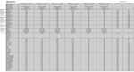 Thumbnail image showing downloadable spreadsheets of grain size statistics of individual runs from Chandeleur Island sediment cores