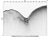 norfolk canyon browse graphic for seismic reflection profile