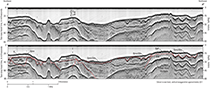 Thumbnail image for Figure 10, chirp seismic-reflection profile A with seismic stratigraphic interpretation and link to larger image.