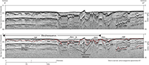 Thumbnail image for Figure 12, chirp seismic-reflection profile C with seismic stratigraphic and morphosequence interpretation and link to larger image.