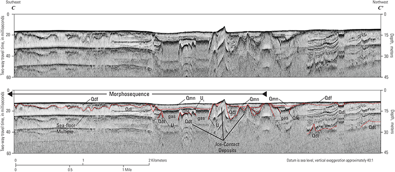 Chirp seismic-reflection profile CC' with seismic stratigraphic and morphosequence interpretation.