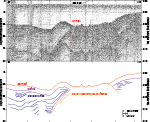 Thumbnail image of figure 15 and link to larger figure. A seismic-reflection profile in the study area.