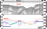 Thumbnail image of figure 29 and link to larger figure. Seismic-reflection profile in the study area.