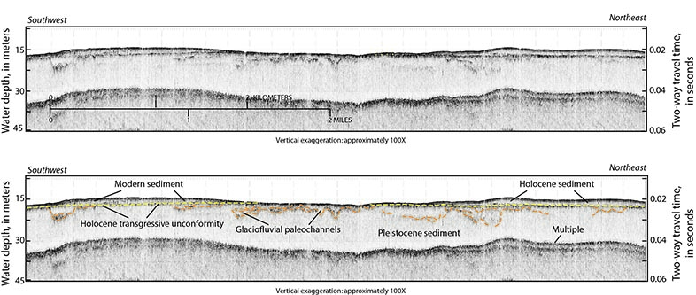 High-resolution chirp seismic-reflection proflie showing stratigraphic features and geometries discussed in the text, offshore of Fire Island, New York.