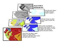 Schematic Images of how sediment texture and distribution data were mapped qualitatively in ArcGIS by using a hierarchical methodology. Backscatter data were the first input, followed by bathymetry, surficial geologic and shallow stratigraphic interpretations, and photograph and sample databases. DEM, digital elevation model. From Pendleton and others (2013).