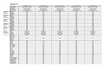 Thumbnail image showing downloadable spreadsheet of grain-size data from Chincoteague Bay surface sample sites